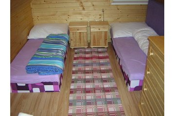 Словаччина Chata Oravská Lesná, Екстер'єр